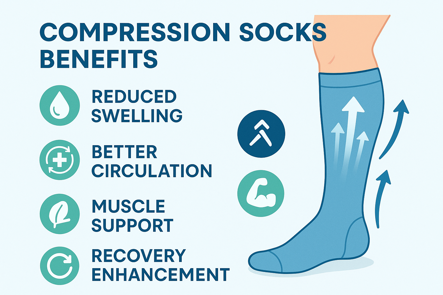 Are Compression Socks Good for You?