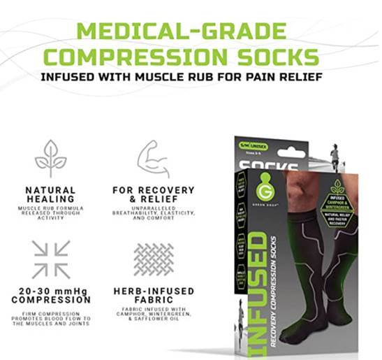 Compression Socks Sport Green Size 3-6 – Cura Pharm